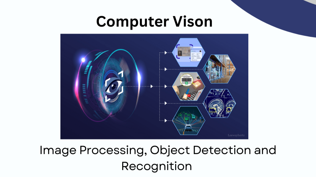 Supervised Learning Diagram